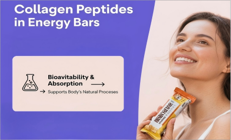 Chinese-Sourced Collagen Peptides for Collagen Protein Bar Manufacturers