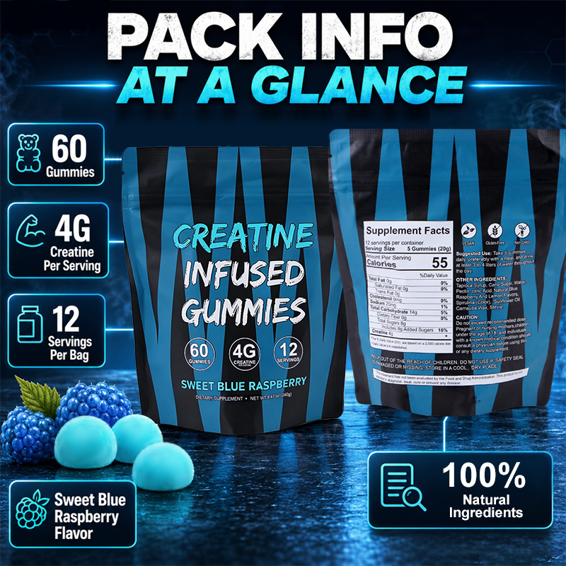 Creatine Gummies Pack Info