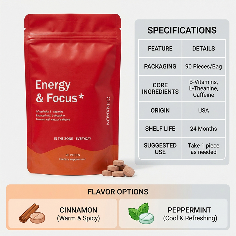 Energy & Focus Gum