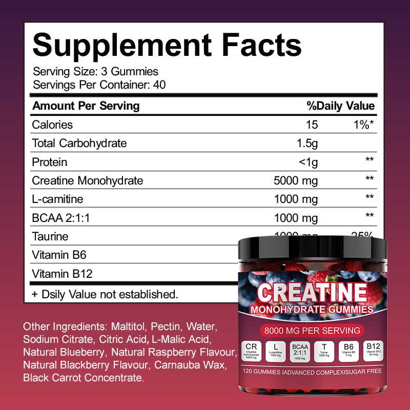 Creatine Monohydrate Gummies