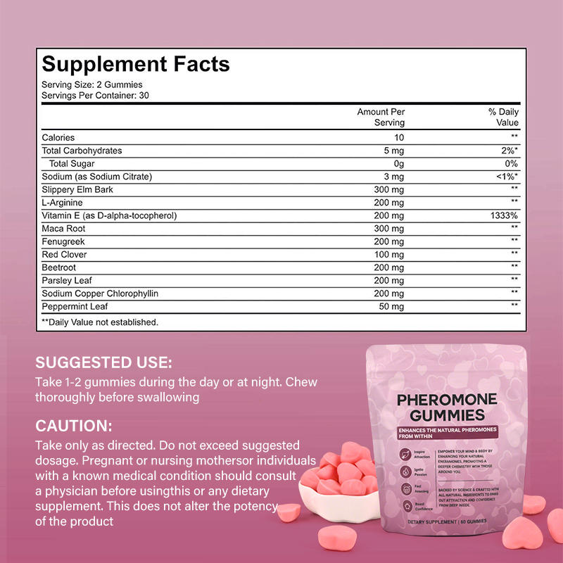 Pheromone Gummies
