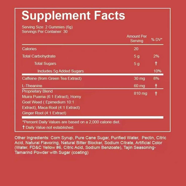 Spicy Cubes Hot Peach Gummies