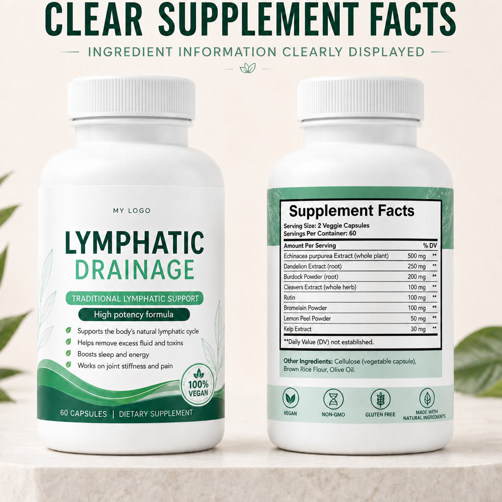 Lymphatic Drainage Support Capsules