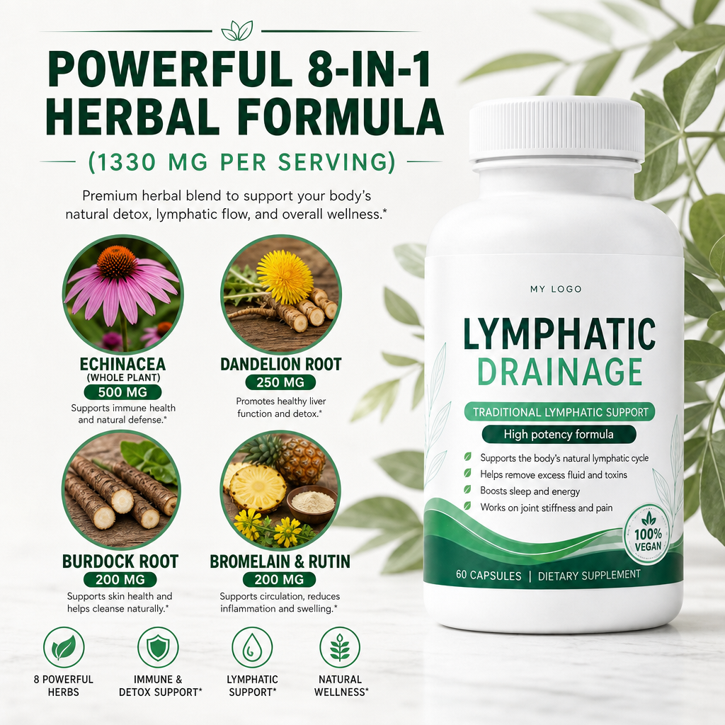 Lymphatic Drainage Support Capsules